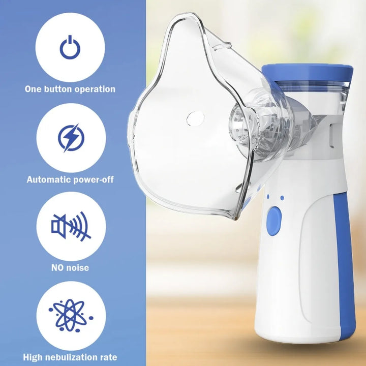 Breathe Easy Portable Mesh Nebulizer for Kids & Adults