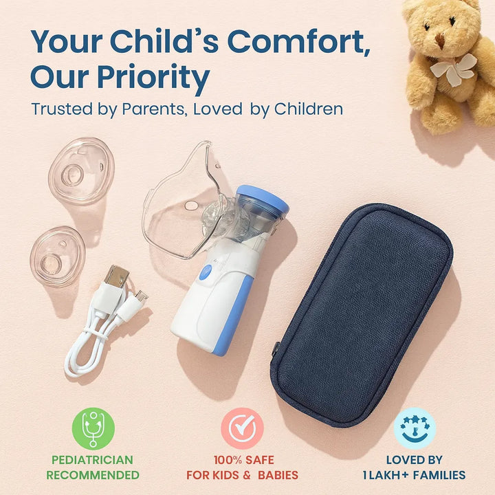 Breathe Easy Portable Mesh Nebulizer for Kids & Adults