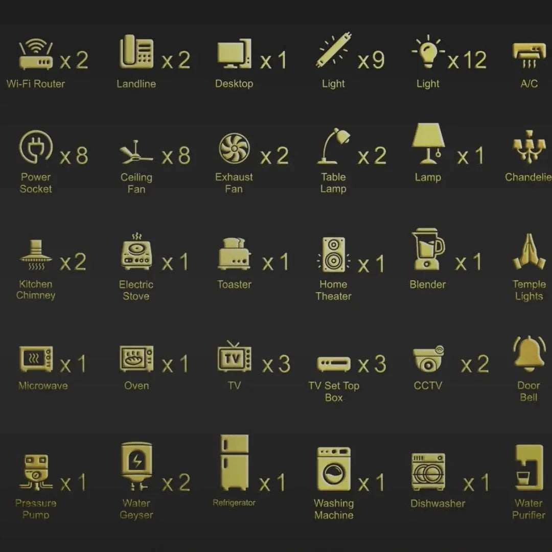 Gold Switch Board Stickers – Premium 3D Vinyl Decals