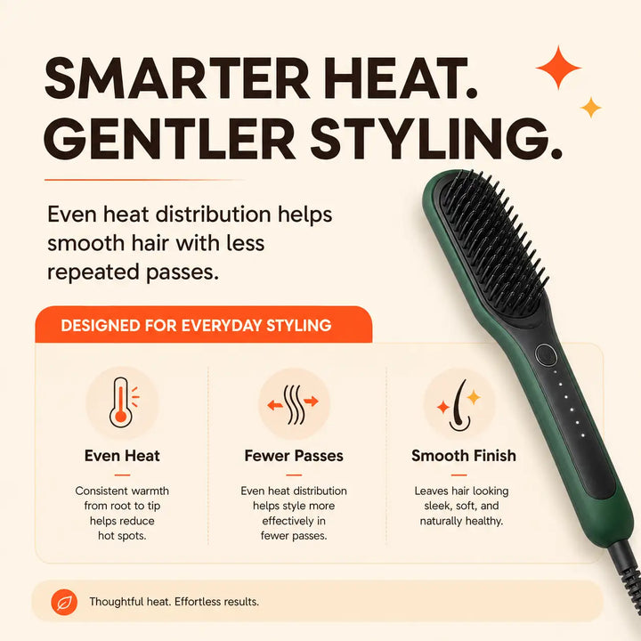 SleekGo™ Cordless Hair Straightener Brush – Portable & Rechargeable