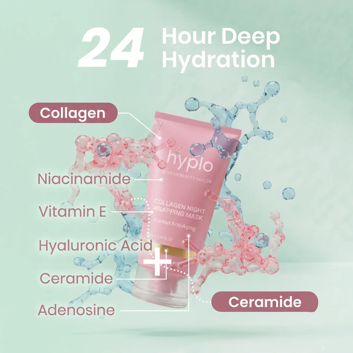 Overnight Glow Sleeping Mask – Peel-Off Collagen Face Wrap for Hydrated, Smoother-Looking Skin