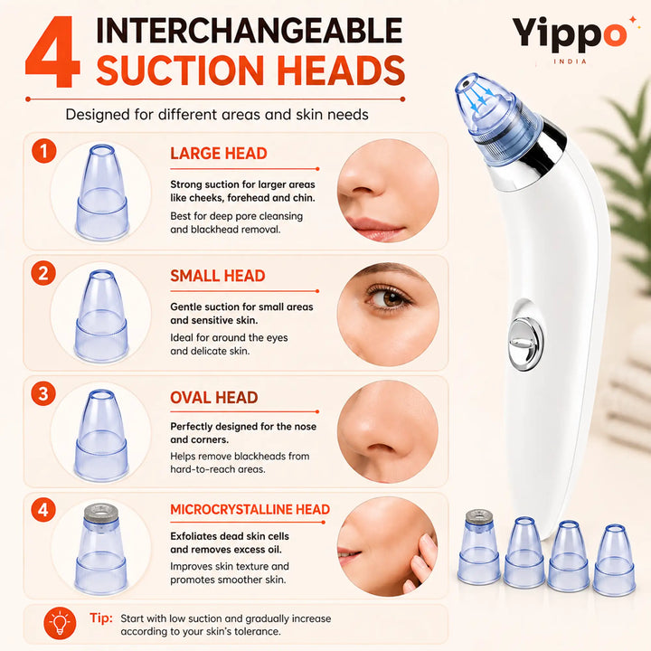 DermaSuction 4-in-1 Pore Vacuum & Blackhead Remover